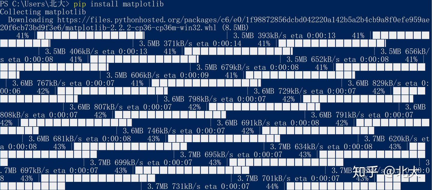 Python 安装matplotlib - 知乎