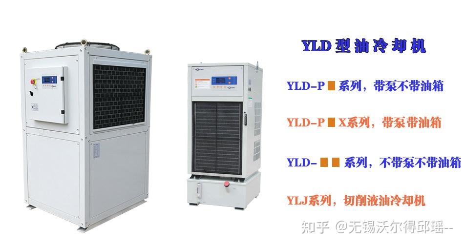工业油冷机——20多年生产经验厂家带您了解 - 知乎