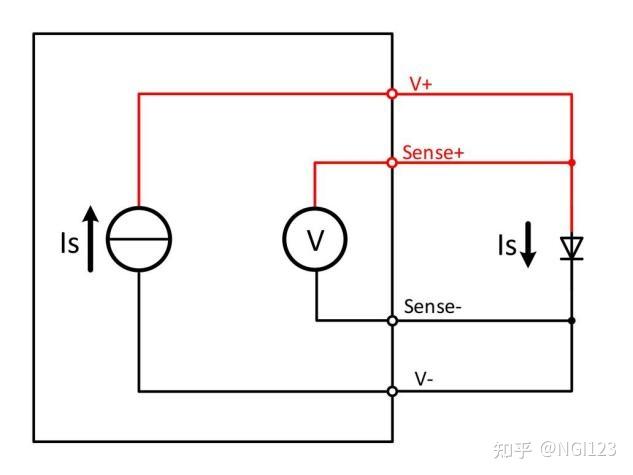 注意v 和sense 引線與二極管陽極端相連,v-和sense-引線與二極管陰極