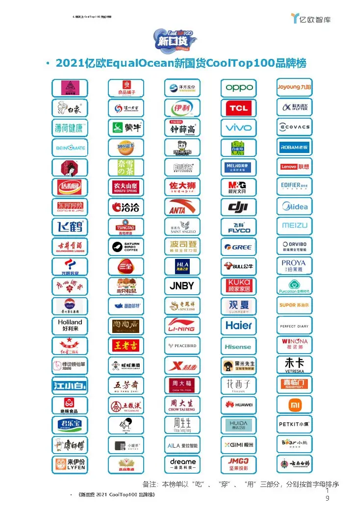 2021新国货top100品牌榜