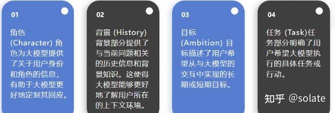 图片[3]-Prompt 提示词18种框架-AI领导力