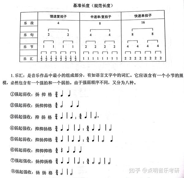 How To Aba Abc Charts Traceable Shapes