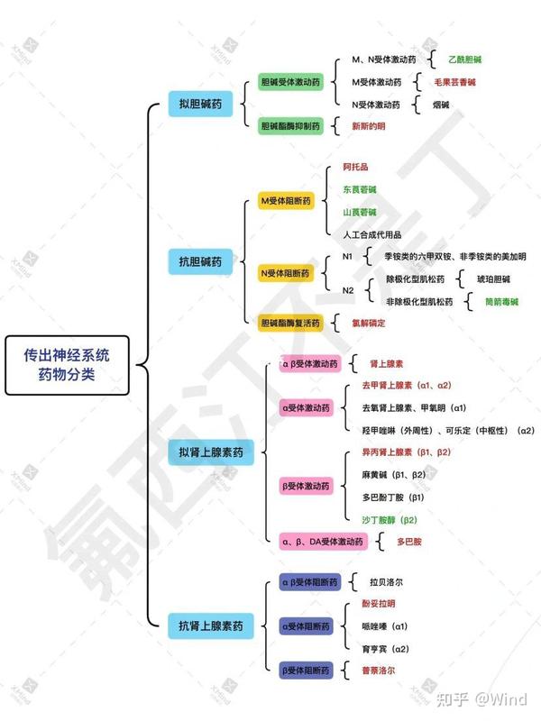 复杂性科学系统化公式化量化分析与实证是打通自然科学与人文社会科学的科学方法 - 知乎