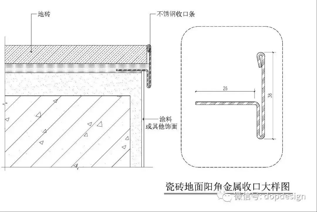 室内设计施工图深化004 - 4种金属条收口方式 - 知乎