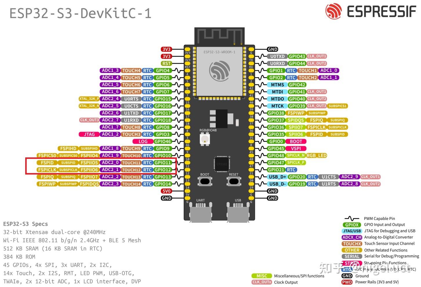 Esp32 s3 wroom 1 ssd1306 st7789v 
