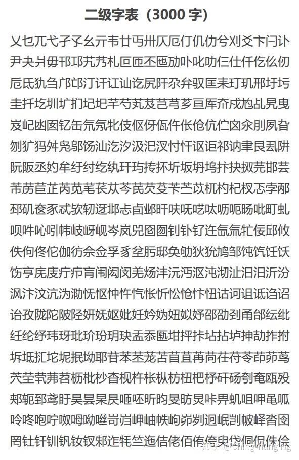 Word 版 通用规范汉字表 全 8105 字 知乎