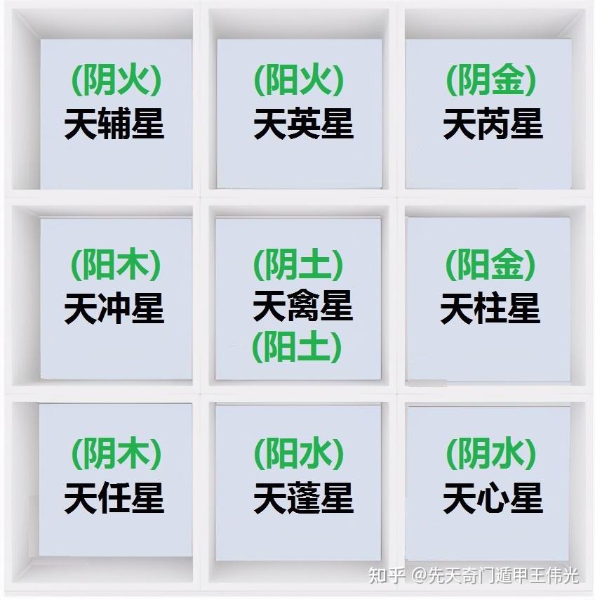 阿部泰山全集22巻　運命　奇門　易占　易経　断易　四柱推命　五行易　紫薇　六壬 阿部泰山全集22巻 運命 奇門 易占 易経 断易 四柱推命 五行易 紫薇