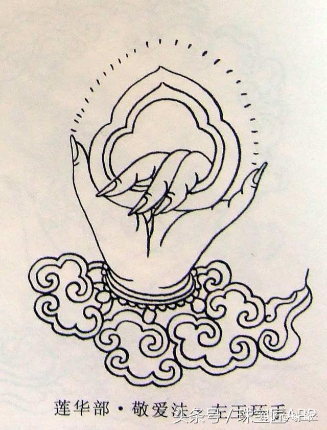 观音四十二手印