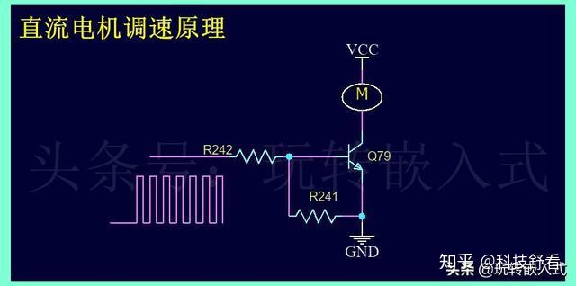 pwm是如何調節直流電機轉速的電機正反轉的原理又是怎樣的