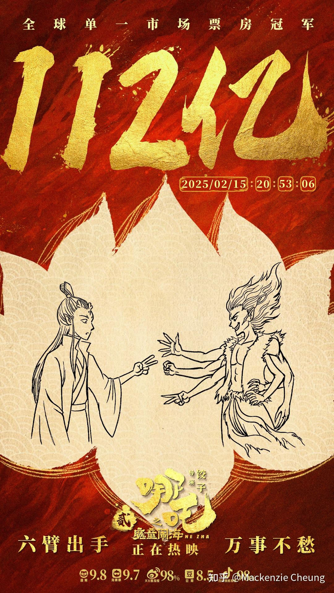「哪吒之魔童闹海(2025)」手绘破亿海报合集 | 哪吒小剧场 - 知乎