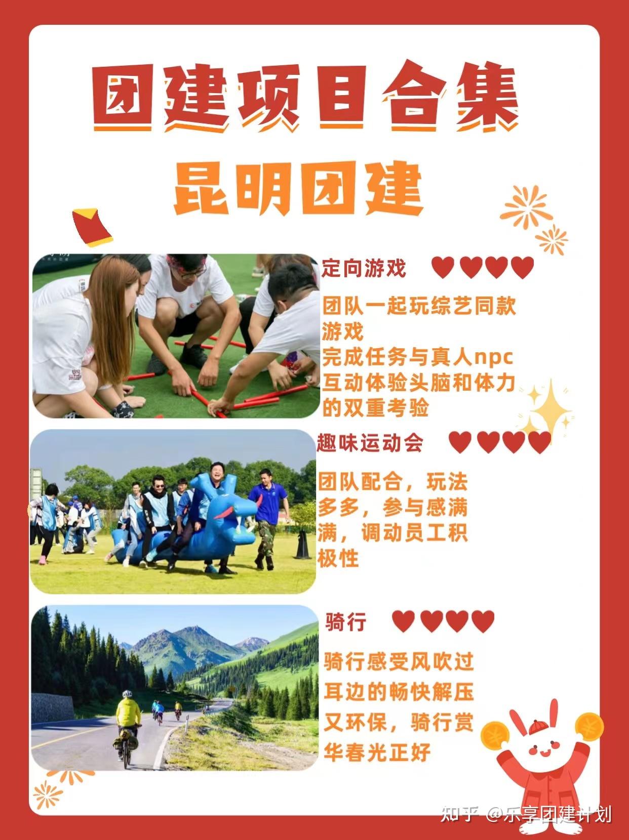 昆明团建春季必玩团建项目合集分享收藏备用 - 知乎