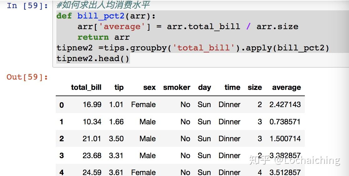 python数据分析答疑7matplotlib入门