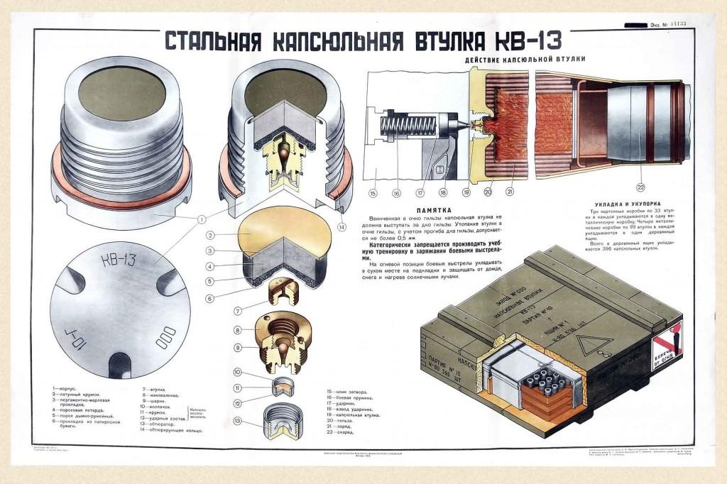 Кв 5у капсюльная втулка