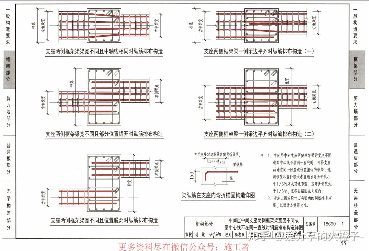 建筑平法图集16g101/17g101/18g901系列大合集