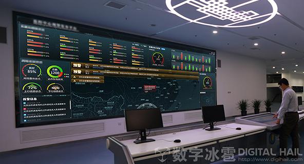 设计师必备：超全超详细的数据可视化大屏的风格调研指南！ - 知乎