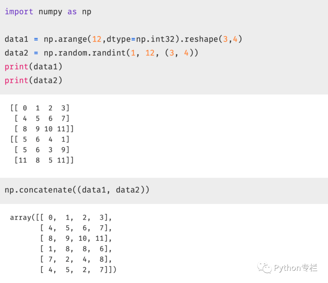 Numpy数组中的运算与拼接,看这篇就够了... - 知乎