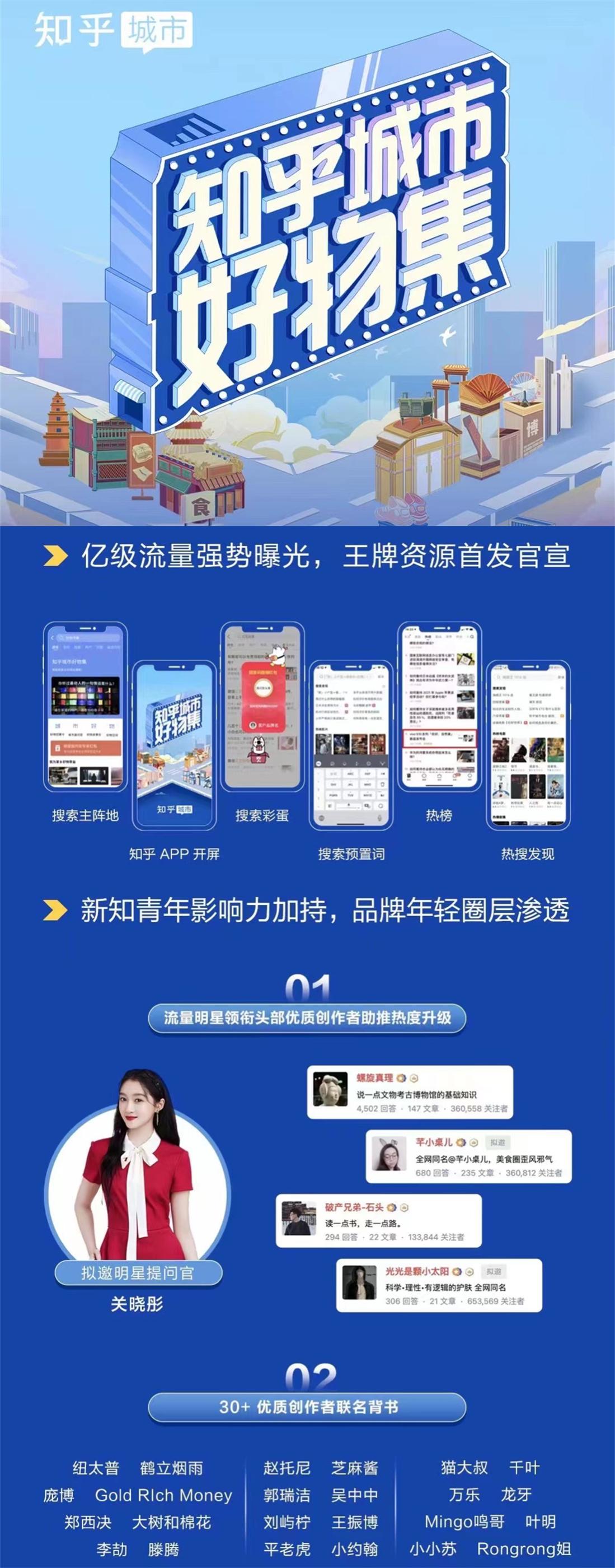 知乎城市企业合伙人能获得哪些支持?