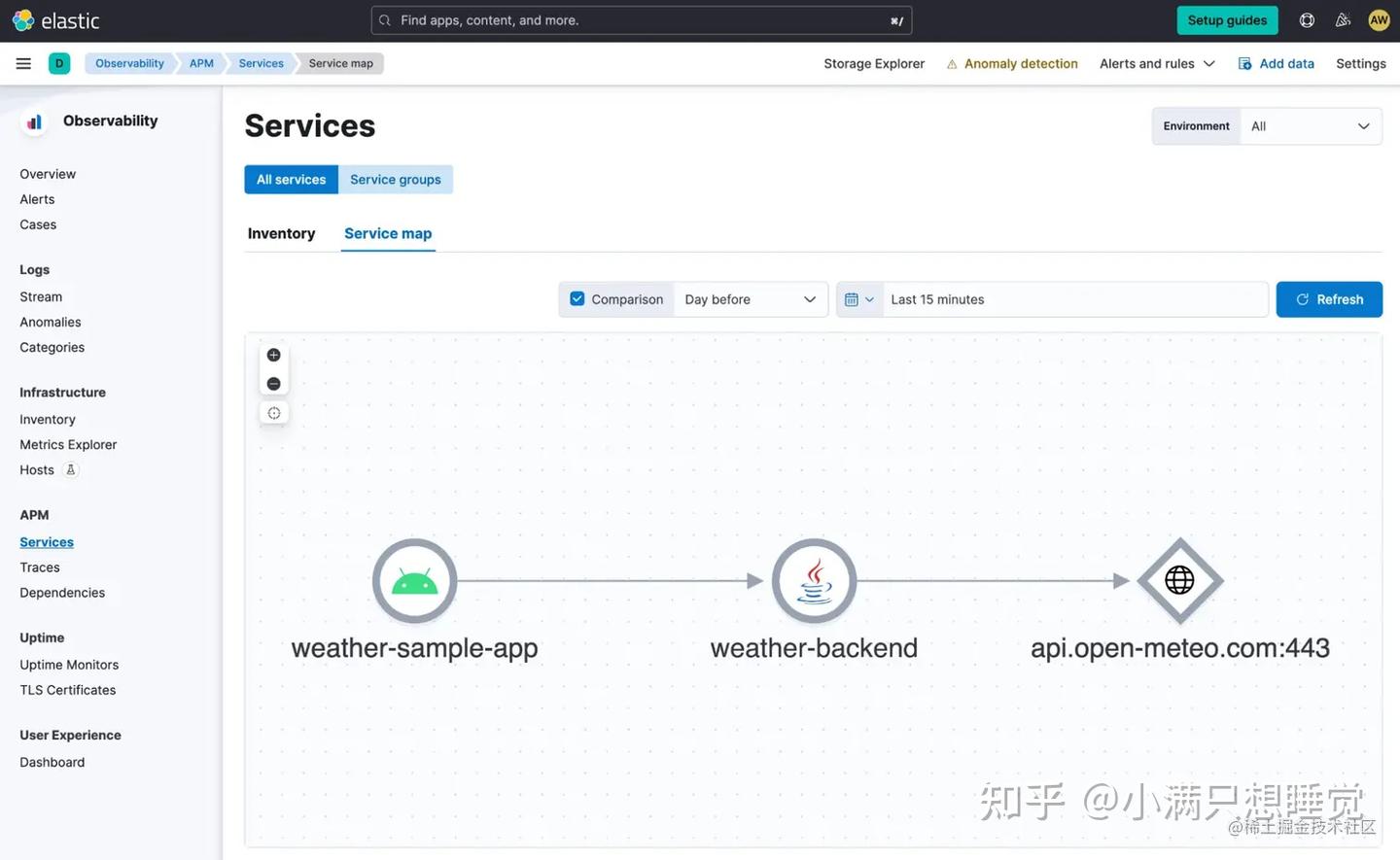 Elasticsearch：使用 Elastic APM 监控 Android 应用程序 - 知乎