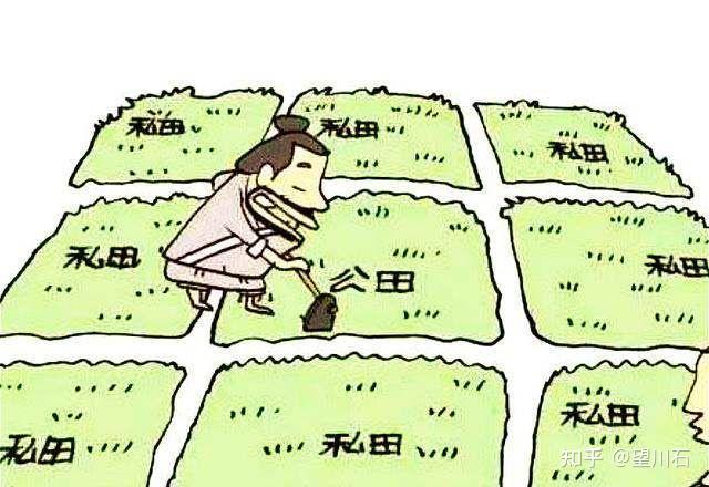 土地到底归谁所有?——中国古代的田制和赋税制度 - 知乎