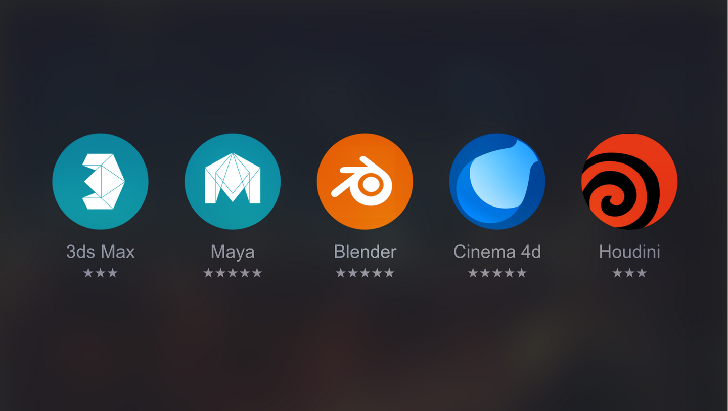 如何系统地学习 Blender 知乎
