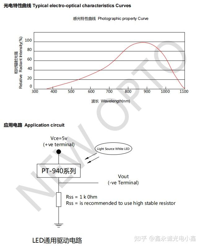光敏电阻详细参数,参考电路及应用场景 - 知乎
