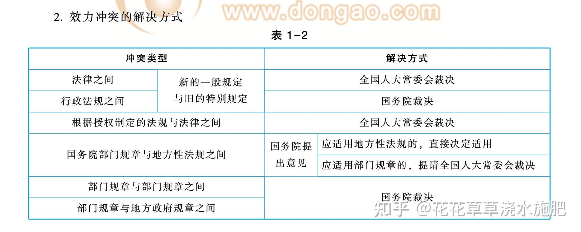【官方】深圳华海金融创新中心招商租MK体育- MK体育官方网站- MK体育APP下载- 世界杯官方指定平台赁部电话--官网实时更新办公楼房源价格最新详情--欢迎24小时热线咨询