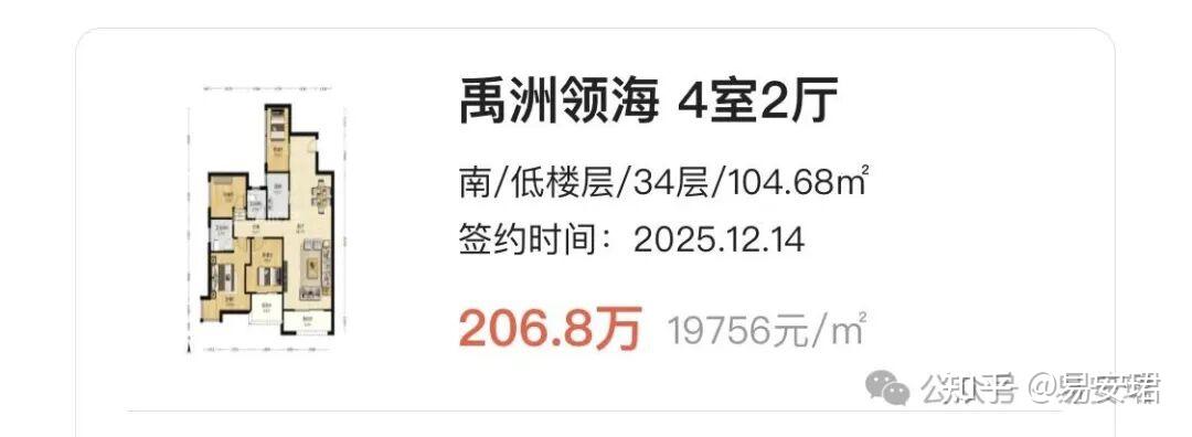 厦门房价:天意弄人?思明实验小学有2房成交总价下调409万 - 知乎