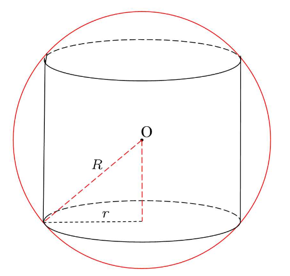 圆柱外接球模型sqrt{r^2frac{h^2{4}r:锥体底面外接圆半径h