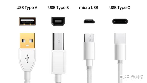 USB Type-A/B/C以及Thunderbolt 3详细与差异指南 - 知乎