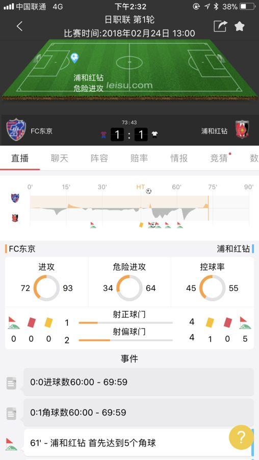 雷速体育- 雷速体育app下载- 足球篮球专业直播平台骨髓间充质干细胞移植联用褪黑素对大鼠脊髓损伤修复的影响pdf