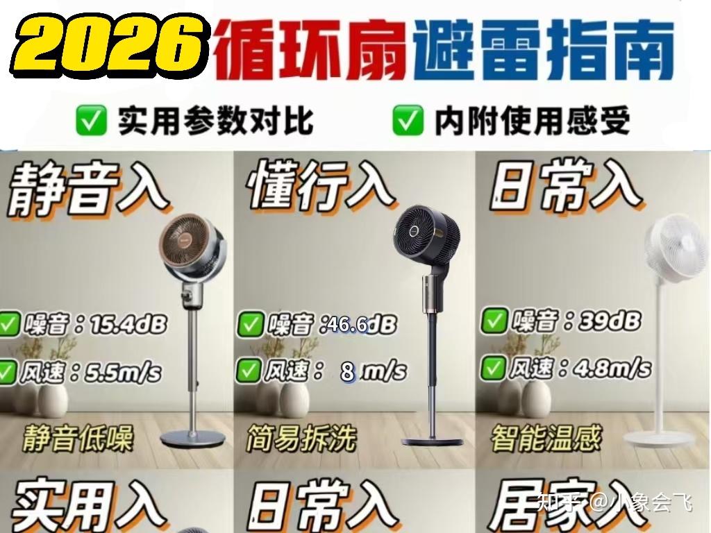普通风扇OUT!风扇推荐怎么选?电风扇推荐2026优选专业品牌,宫菱、美的、小米、格力等七款空气循环扇测评,带你体验“风”狂新境界,闭眼入本篇的空气循环扇推荐2026好物吧!