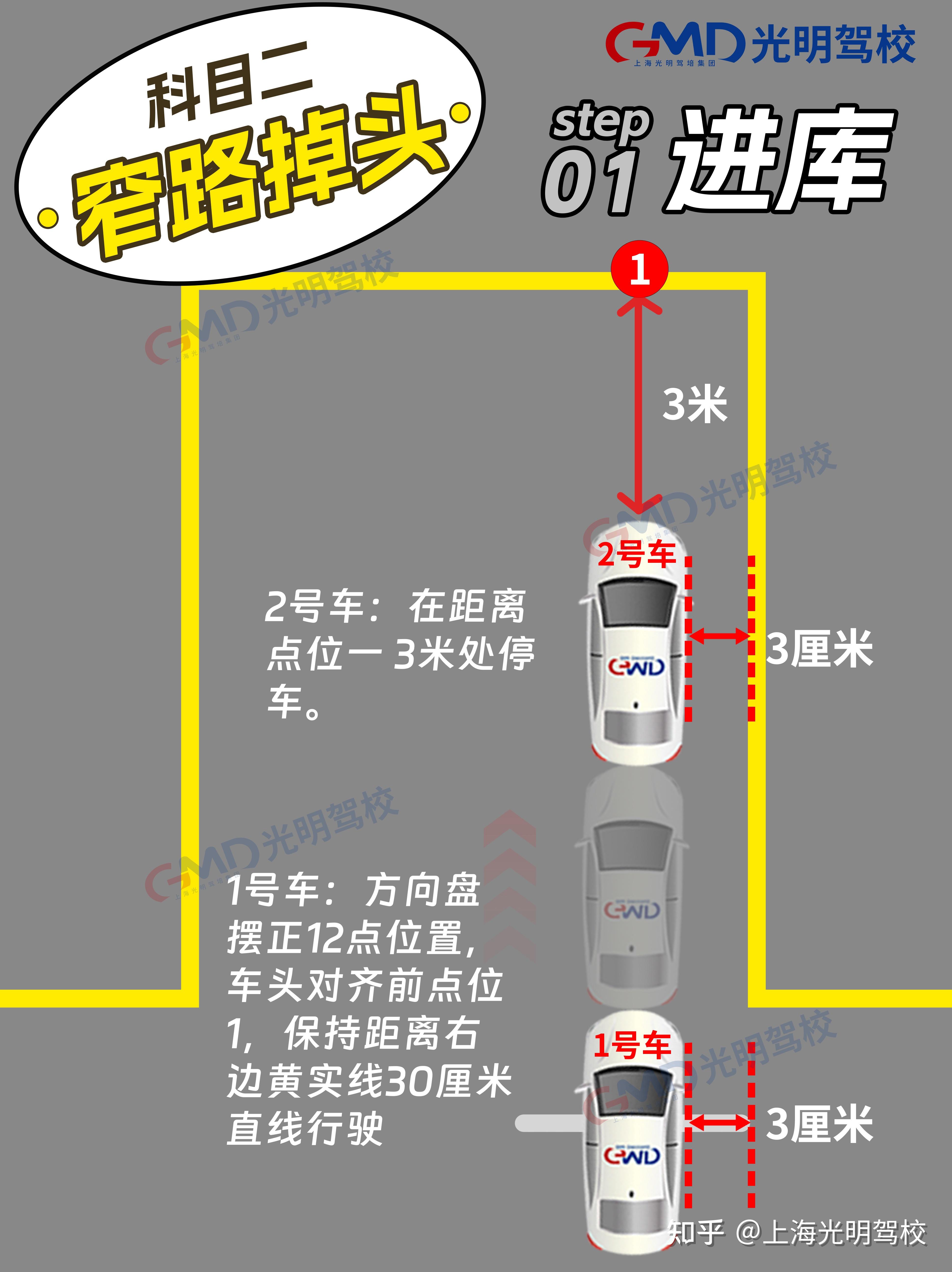 A1窄路掉头图片