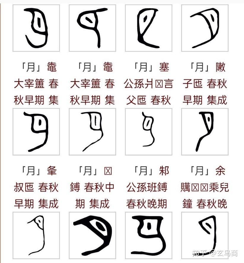 月字金文