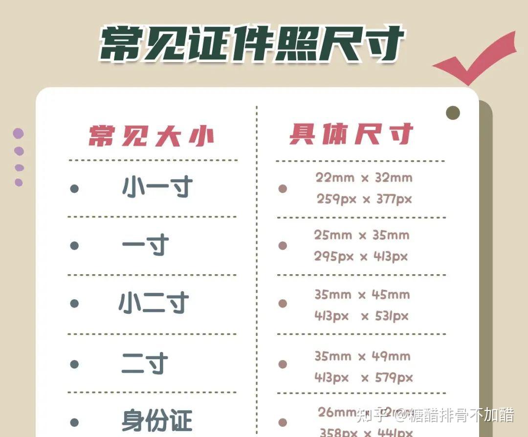 在开始以前,首先给大家看一下我们常见的证件照尺寸,具体大小看下图