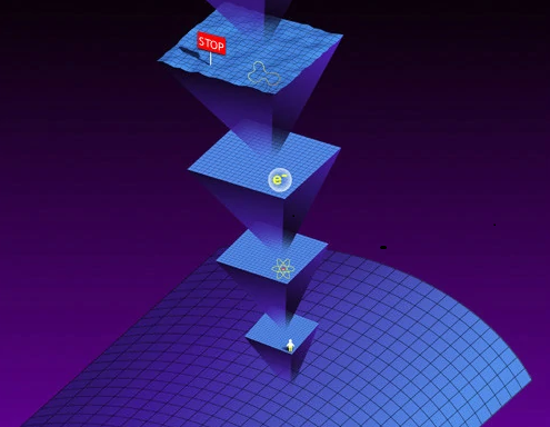 【科普向】如何理解多维空间?——来体验高维度的世界 - 知乎