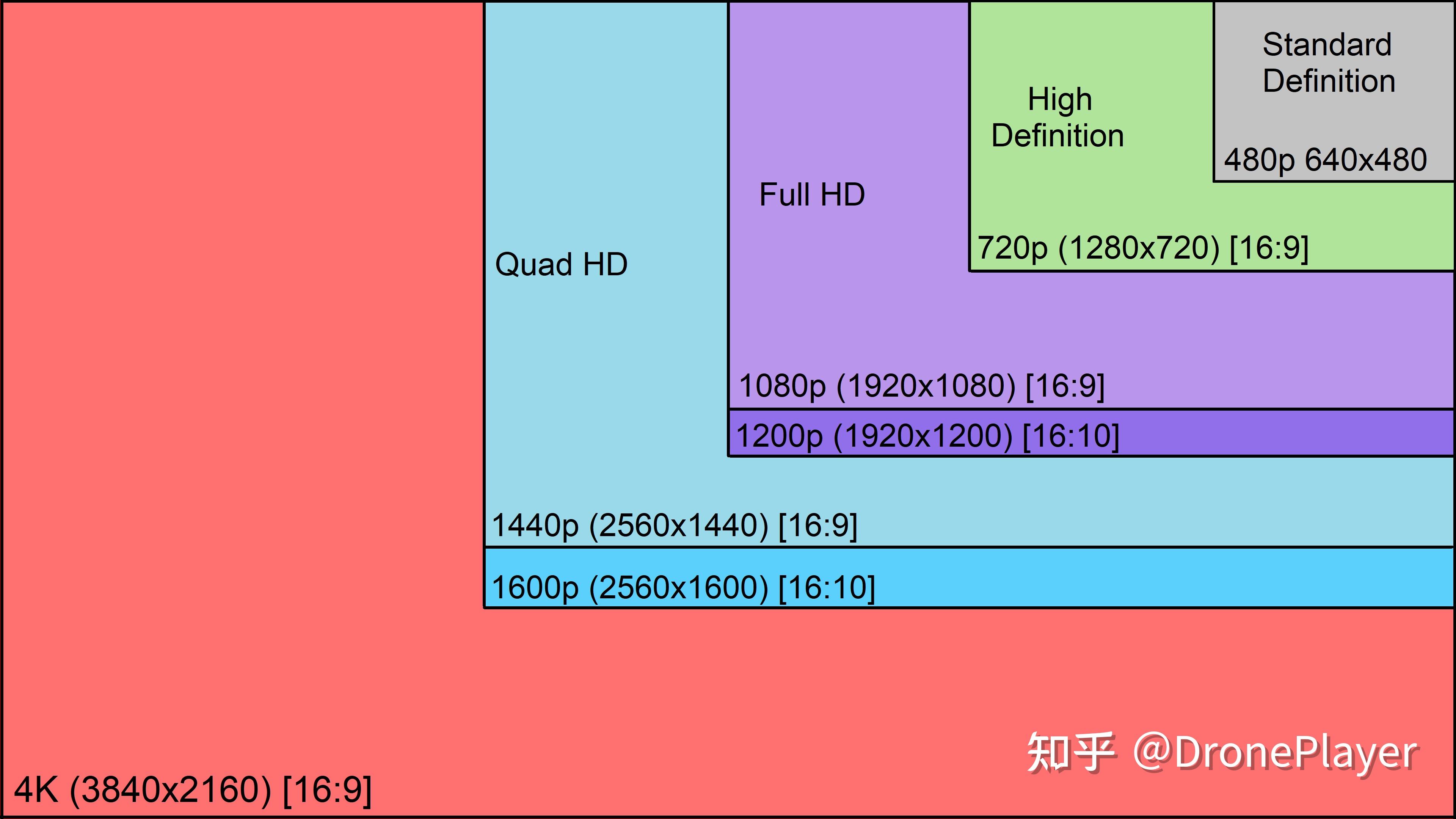 vlogumentary翻译_翻译成英文读什么_