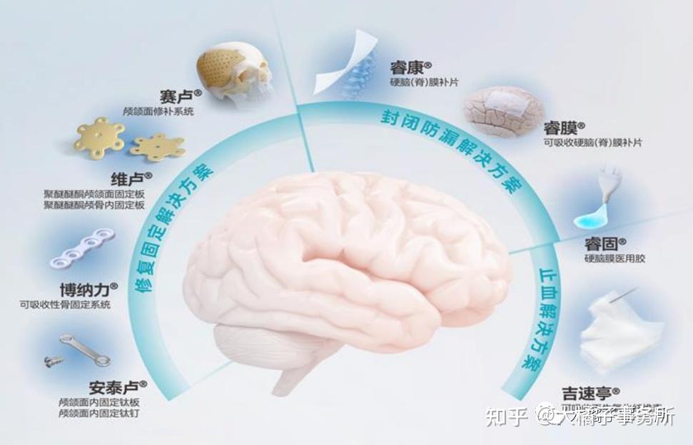 电子产品研发定制：引领未来科技潮流