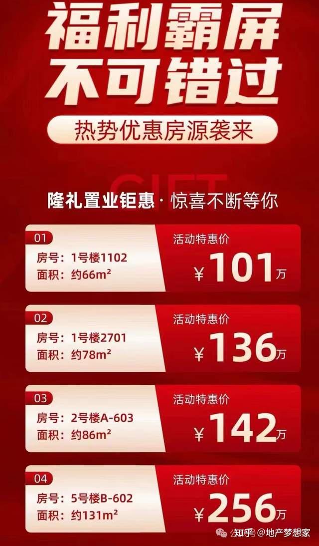 厦门房价:慌了,开始5折卖房? - 知乎