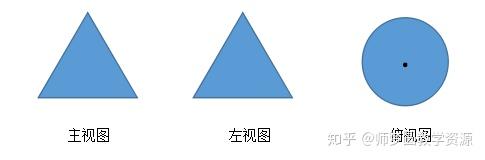 人教版初中数学九年级下册例3 例4由三视图描述几何体公开课优质课课件教案视频 知乎