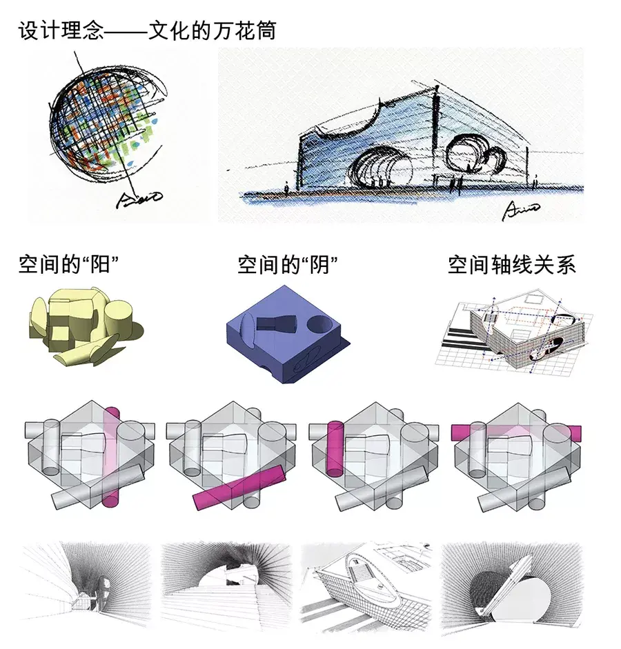 建筑游记上海保利大剧院