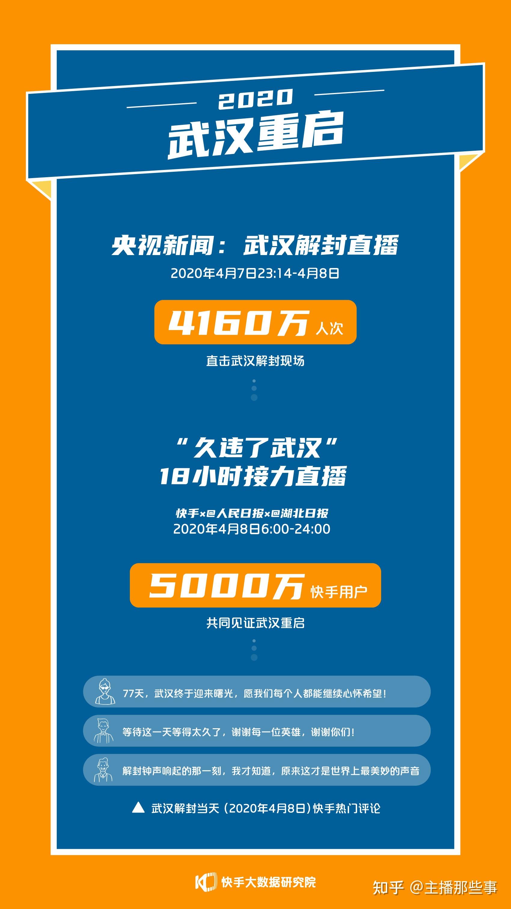 快手内容质量矛盾(快手内容质量不符合社区规定)