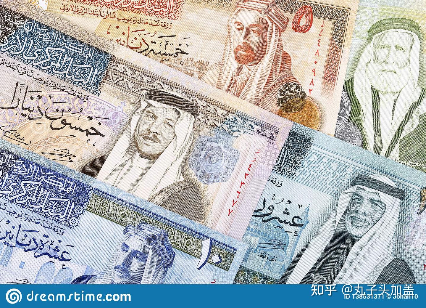 2022（十大最值钱的货币） - 知乎