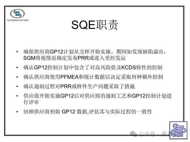 GP12操作指南培训资料 1-课件可直接下载！ - 知乎