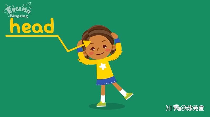 什么是TPR英语教学法？其实这个方法每个家长都用过（附资源） - 知乎