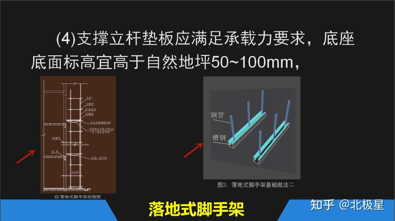 拒絕施工意外腳手架搭設做法詳解附3d示意圖安全規範快收藏