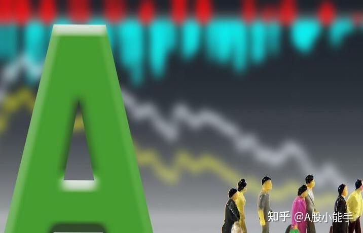 A股:尾盘突然加速拉升,原因有两点,明天,周二重要时刻来了! - 知乎