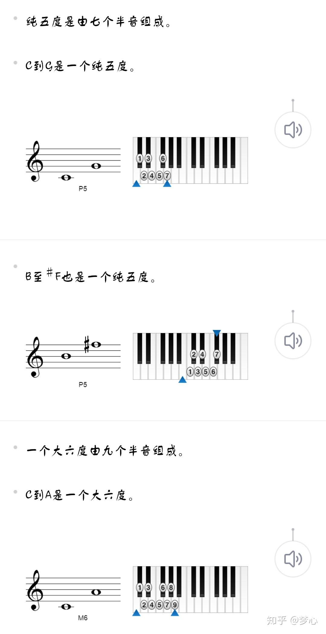 乐理基础知识音数音程