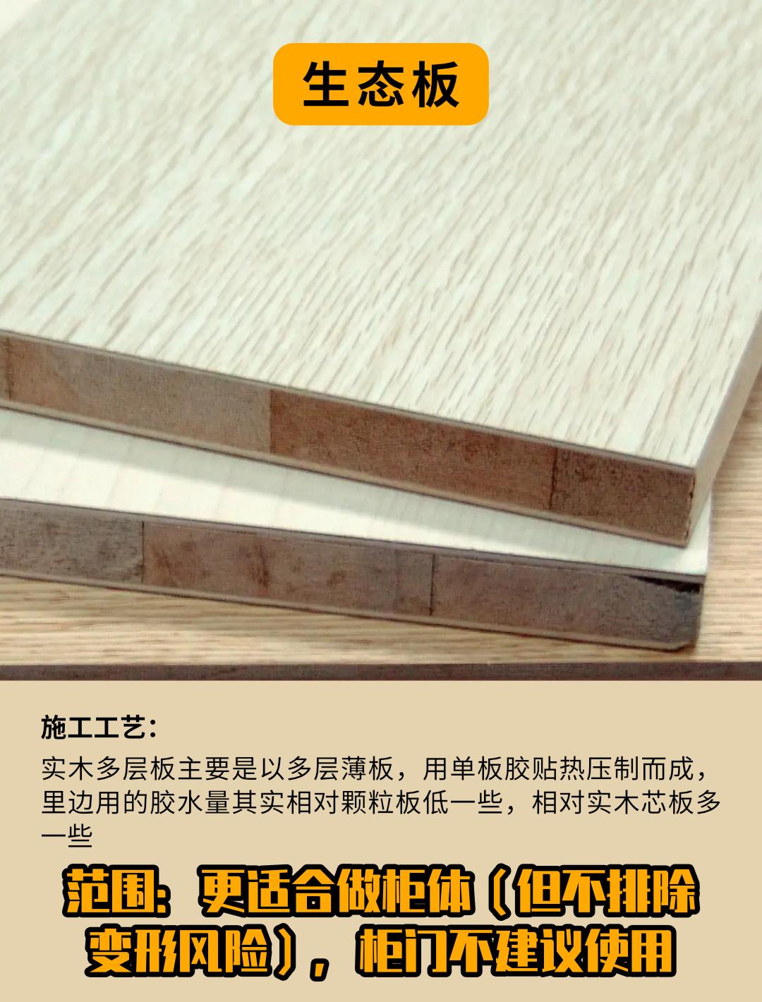 颗粒板没有你想的那么差劲，用它来定制家具，丝毫不比实木差|颗粒板|实木|板材_新浪新闻
