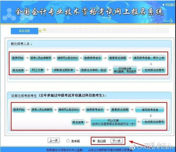 浙江财政厅会计报名网2014年第三次报名时间_bec中级报名时间_中级会计报名时间