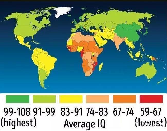 世界智商分布的探讨